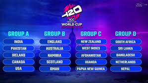 T20 World Cup 2024, Team